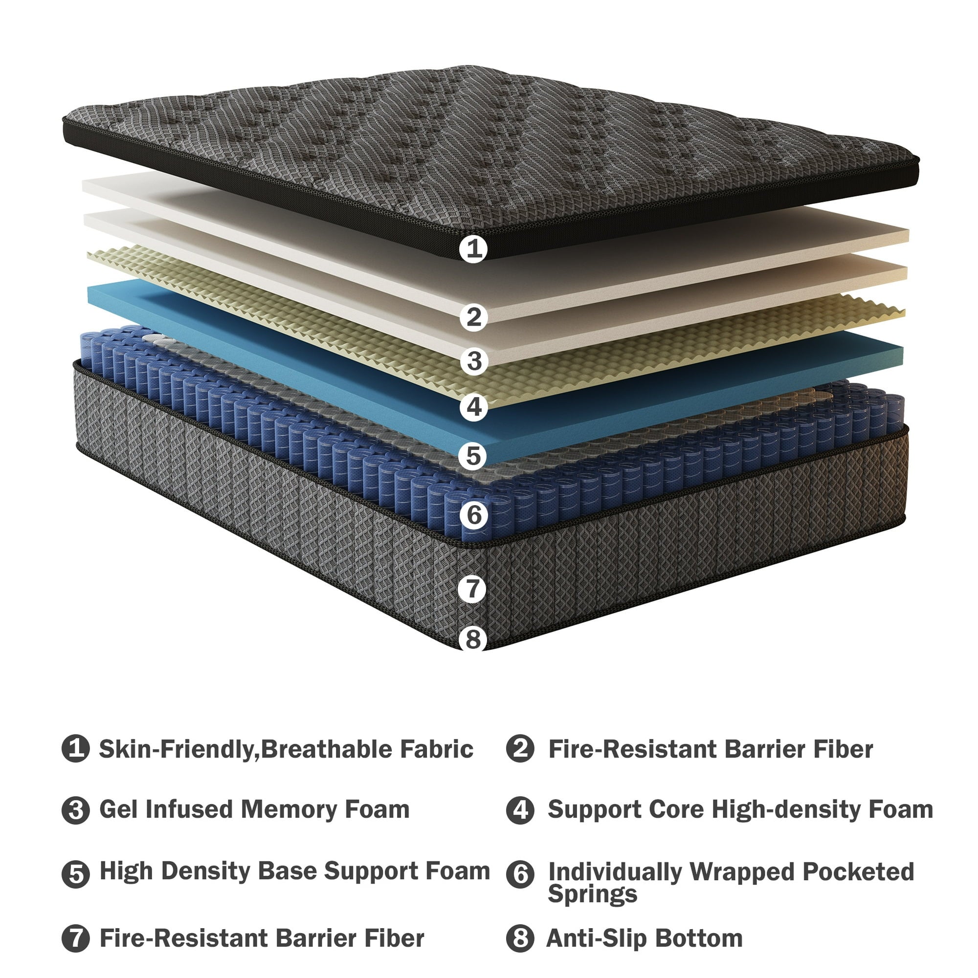 HIKOS 10 inch King Mattress in a Box, Cooling Gel Memory Foam Hybrid Mattress with Individually Wrapped Pocket Coils, Medium Firm King Size Mattress, Pressure Relief for Adult