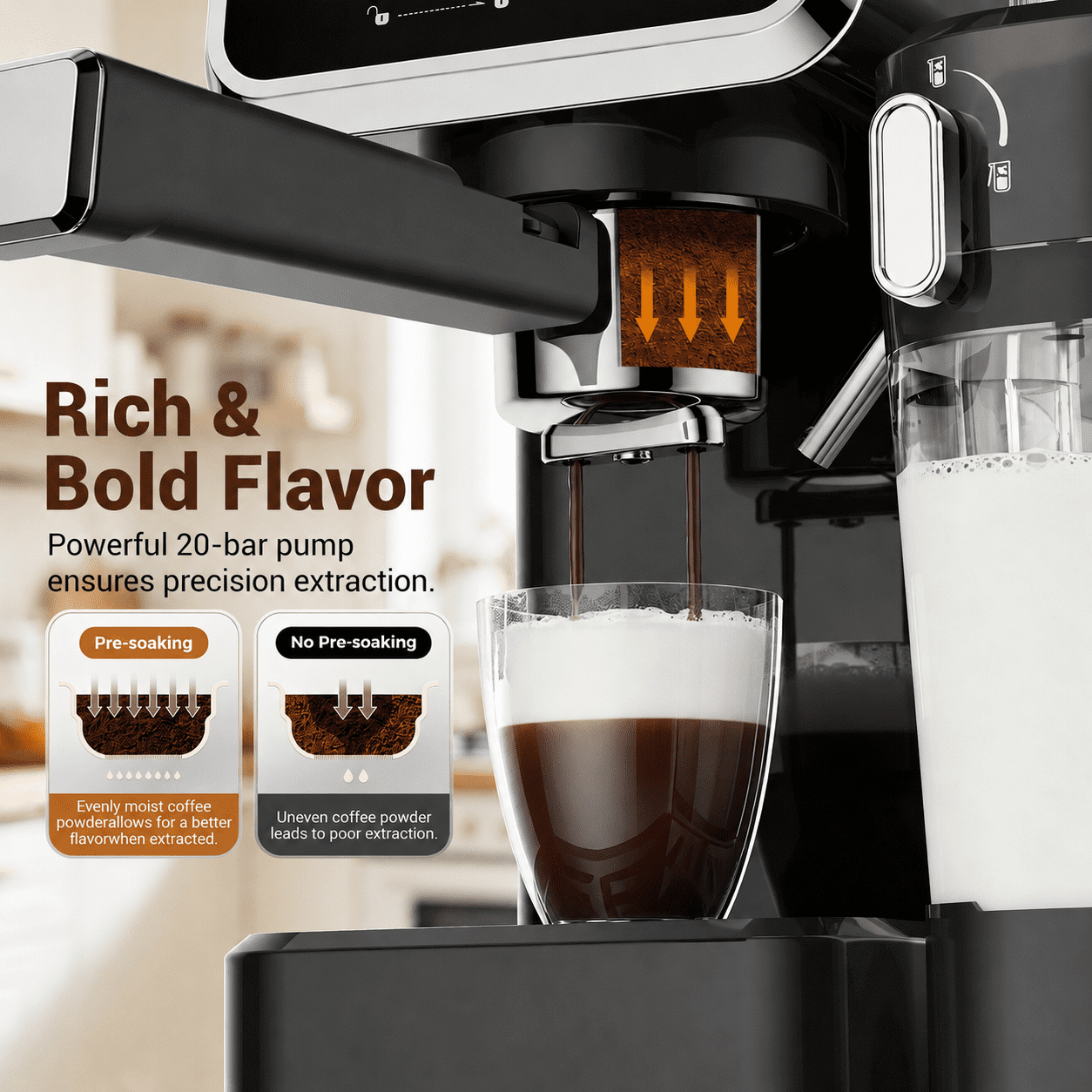Friwest Espresso Machine 20 Bar, Super Compact Espresso Maker with Touch Screen, Professional Coffee Machine, Automatic Milk Frother for Cappuccino