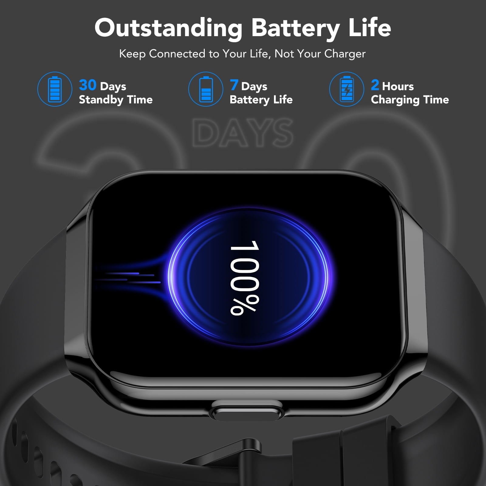 2026 NEW Smart Watch, 1.96''HD Screen SmartWatch for Men Women's, Answer/Make/Message, 100 Sports Modes, IP68 Waterproof Fitness Tracker Compatible with Android and iPhone, Holiday Gifts, Black
